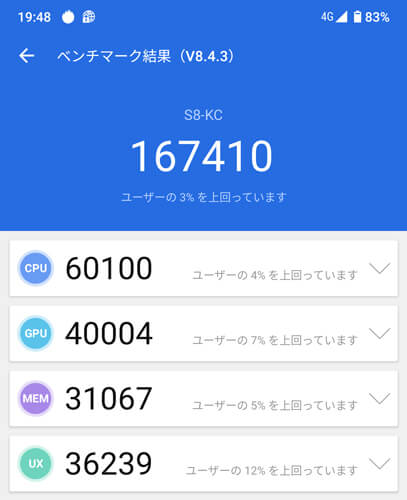 Android One S8のベンチマークテスト結果