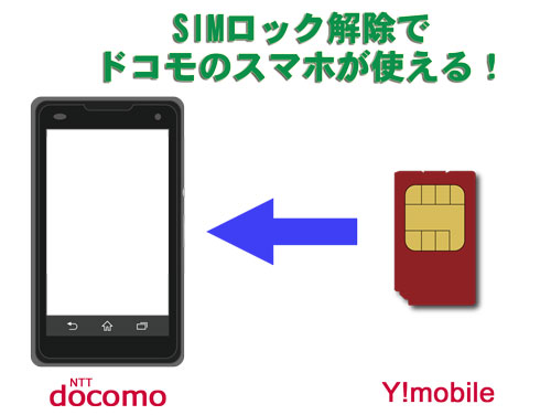 【ドコモ版】スマホのSIMロック解除手続きの方法と注意点まとめ