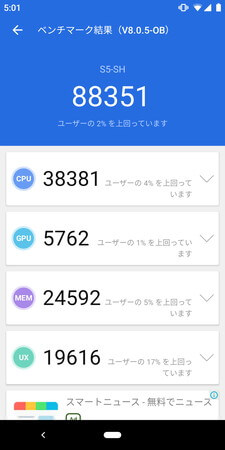 Android One S5のAntutuスコア