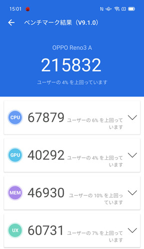 OPPO Reno3 Aのベンチマークテスト結果
