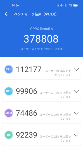 OPPO Reno5 Aのベンチマークテスト結果