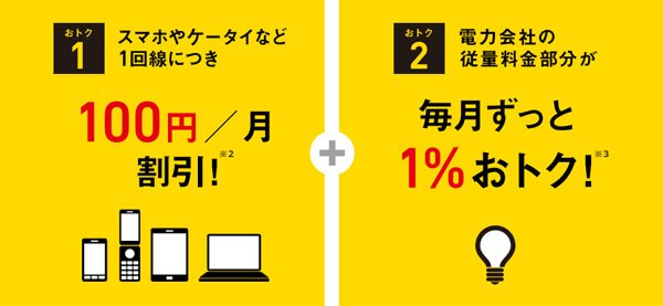 おうちでんきのメリット2つ