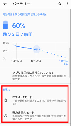 省電力モードも充実